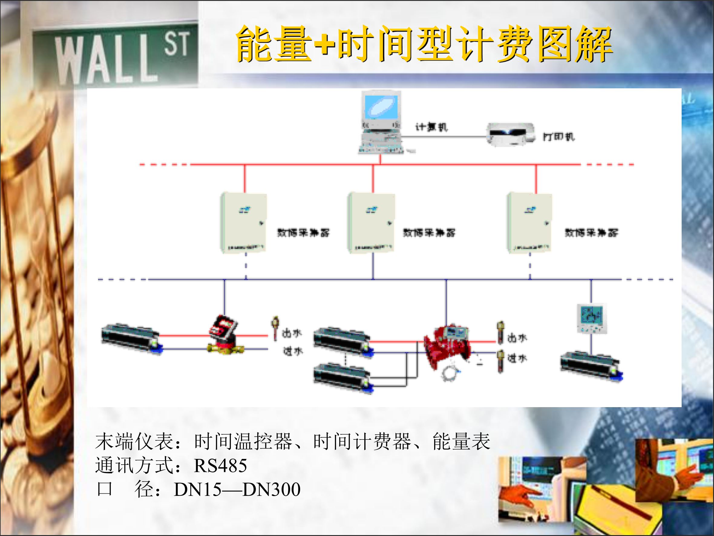 中央空調(diào)計(jì)費(fèi)系統(tǒng)與原有系統(tǒng)對(duì)接方案：打造智能化能耗管理新模式