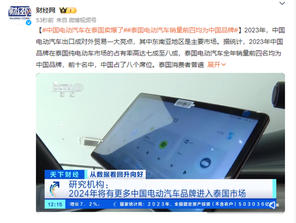 中國電動車在泰國賣爆了！前十名占八位