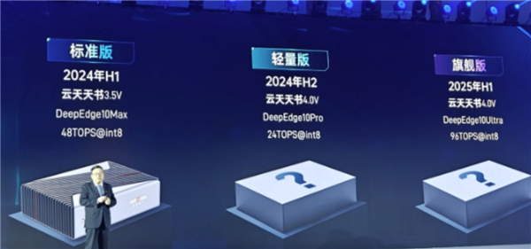 國產(chǎn)自主14nm工藝！云天勵飛發(fā)布深目AI模盒：比GPU便宜90％