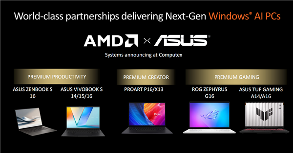 世界最強(qiáng)NPU！AMD銳龍AI 300系列發(fā)布：AI PC煥然一新